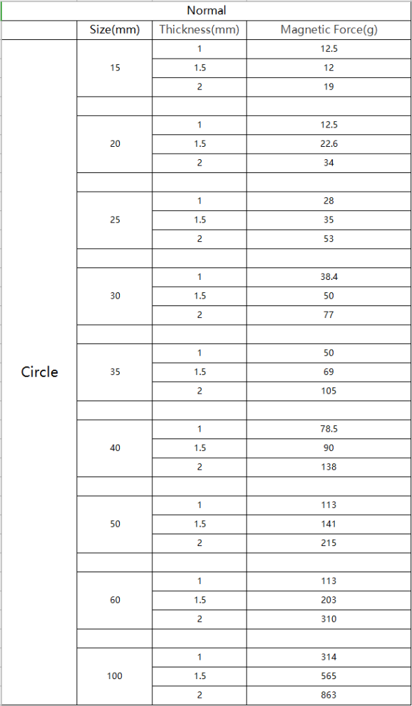 vastar magnets_flexible magnet data sheet