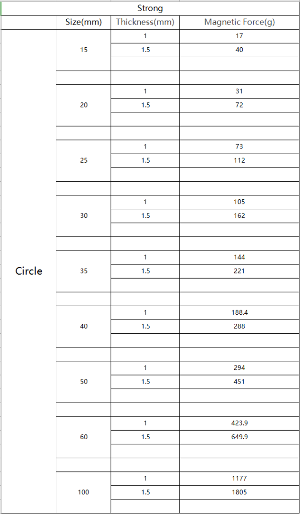 vastar magnets_flexible magnet data sheet