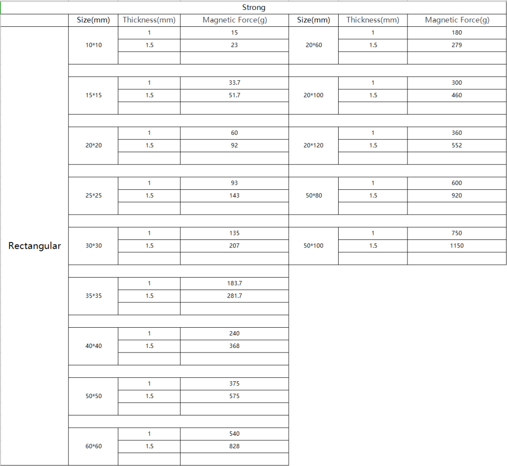 vastar magnets_flexible magnet data sheet